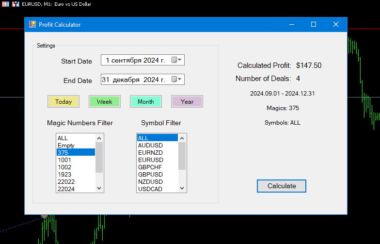 Panel for Calculating History Profit