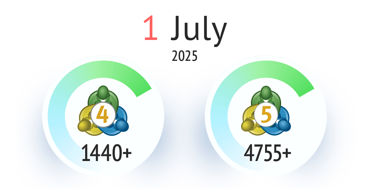 Support for older versions of MetaTrader 4 and MetaTrader 5 to end on July 1 