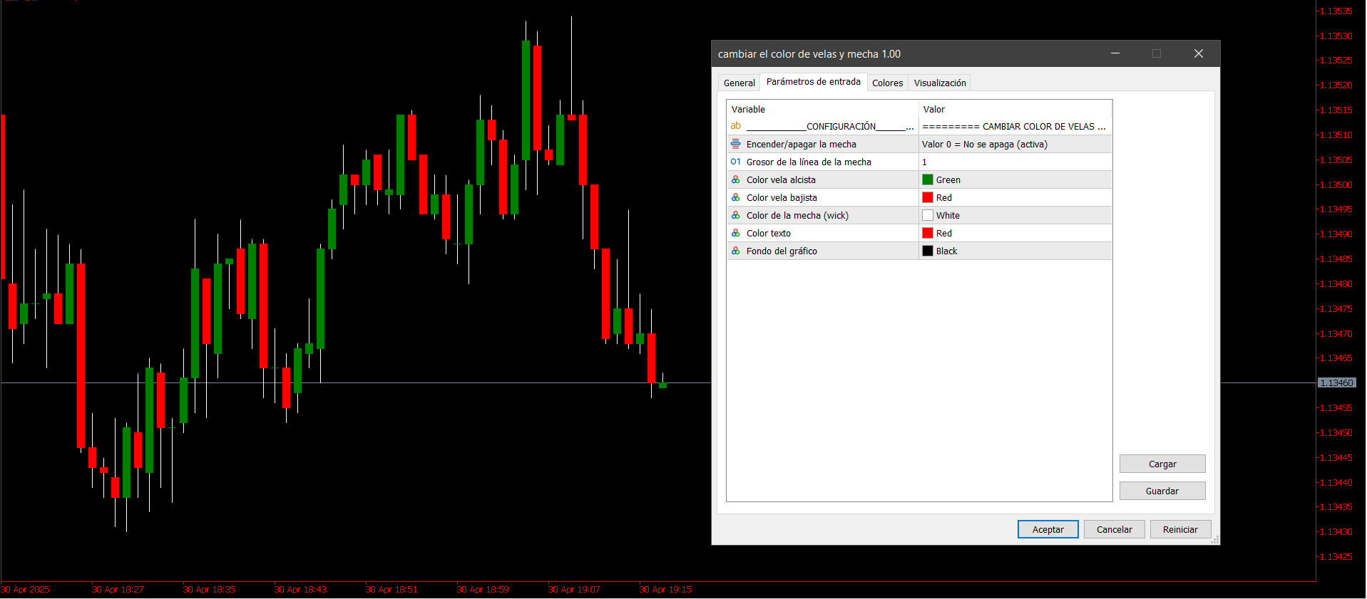 Change the colour of candles and wick