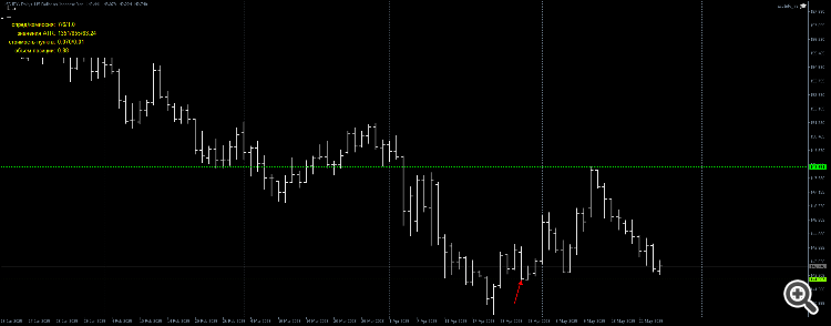 USDJPY
