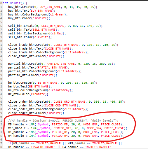 loading timeframes using ma handles