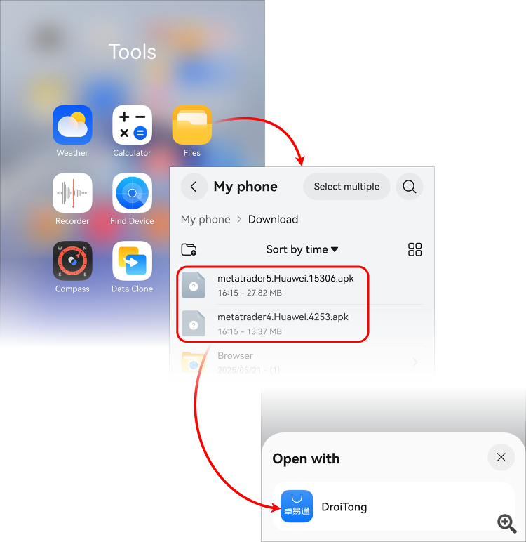 Installing MetaTrader 5 and Other MetaQuotes Apps on HarmonyOS NEXT
