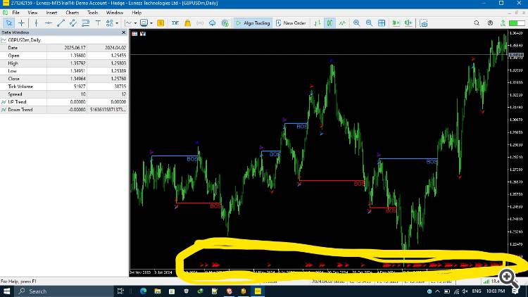 Buffer & Plot Arrow