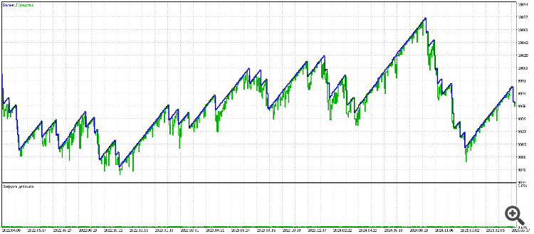 После замены на ULONG