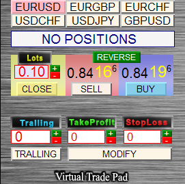 MetaTrader 5 v.4 için Exp5-VirtualTradePad