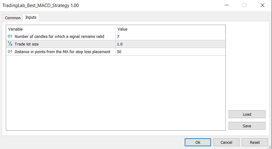 Popular MACD Strategy from Viral YouTube Video (3.5M+ Views)