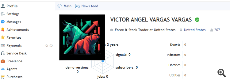 Portfolio Image Issue Portfolio Image Issue