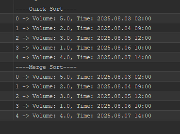 Ascending Sort A Struct Array By A Field Example