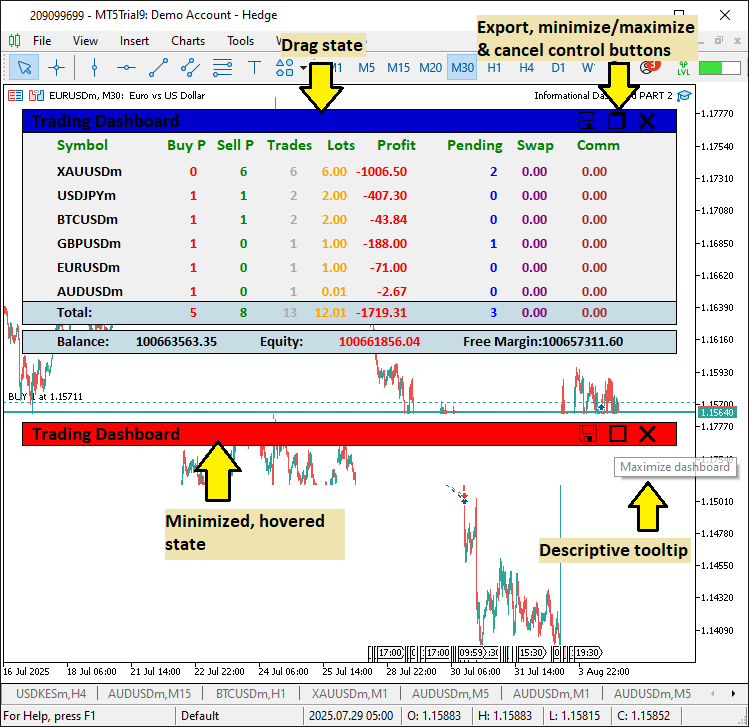 MQL5-Handelswerkzeuge (Teil 8): Verbessertes informatives Dashboard mit ziehbaren und minimierbaren Merkmalen