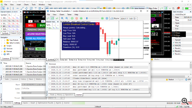 MIDNIGHT DATA 00:00