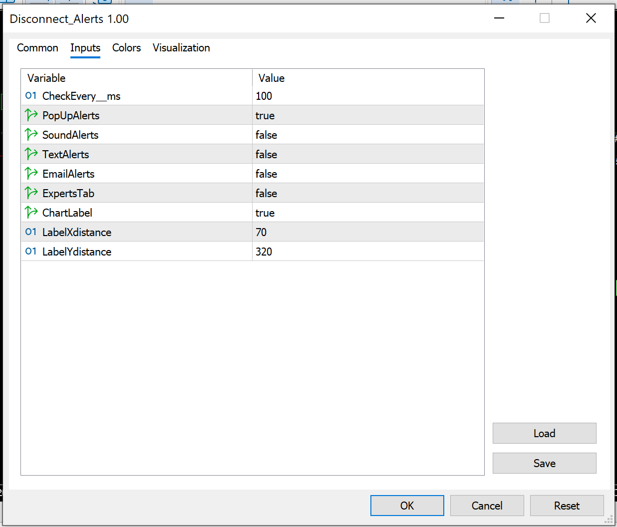 Disconnect Alerts for MT5