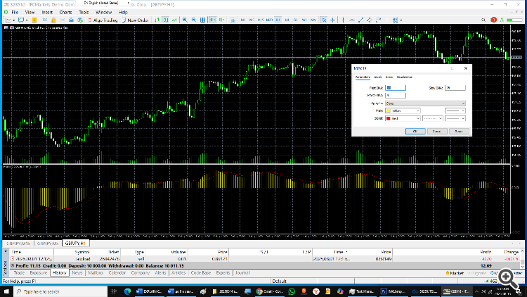 where? what means in tech analyse the "signal line?"