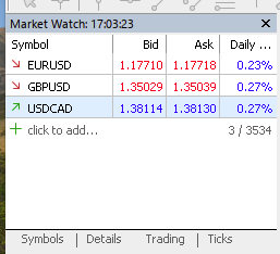 MarketWatch