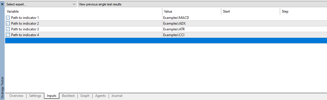 Indicator loader for strategy testing