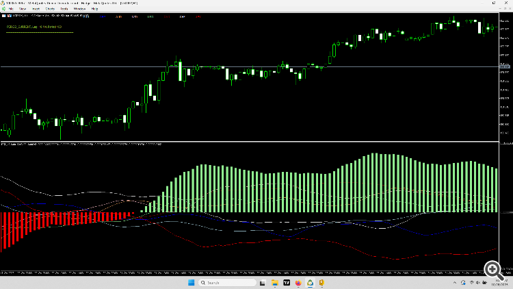 indicator output I've been playing with