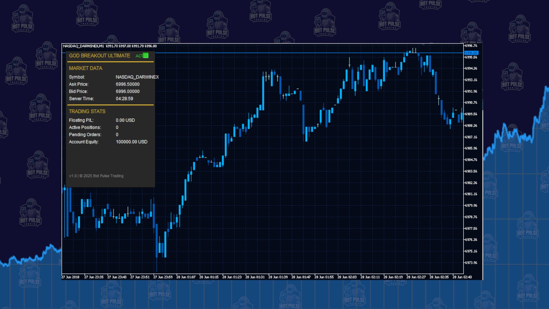 Count Positions from EA MQL5