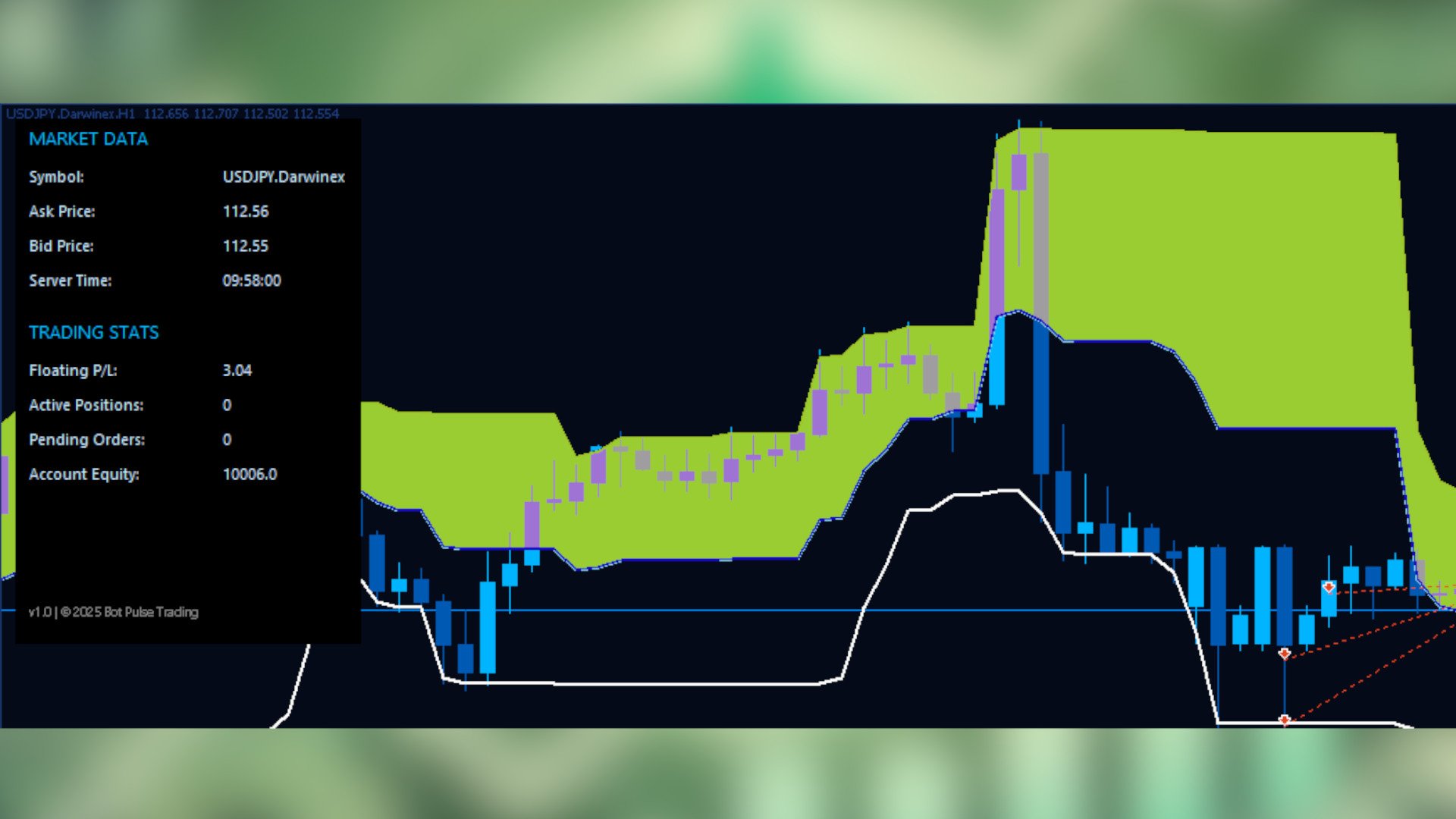 Get Floating Money from EA