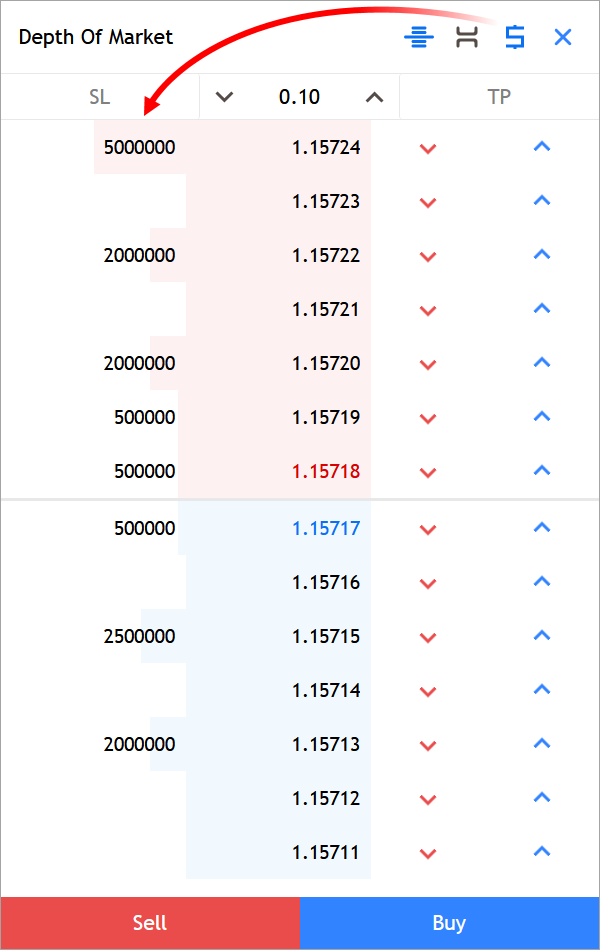 Переключайте режим отображения объема в стакане цен