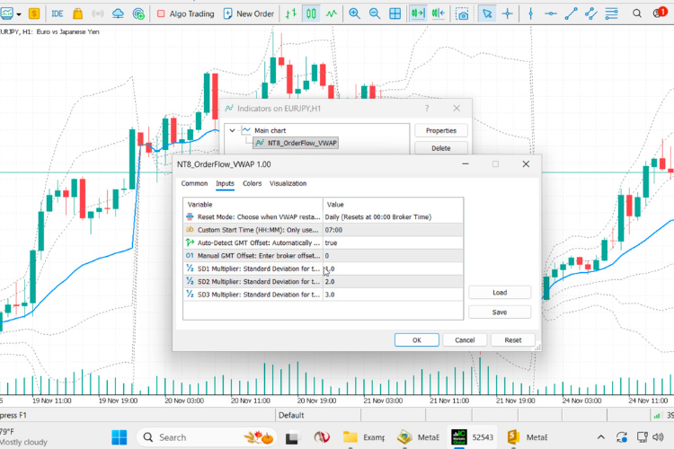 Session VWAP Multi-Reset with SD Bands (MT5)