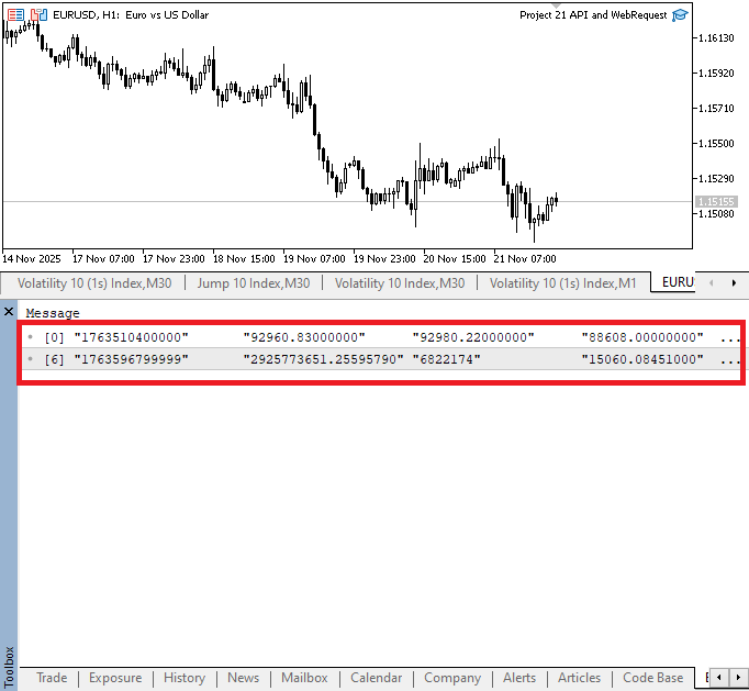 Введение в MQL5 (часть 29): Освоение API и функции WebRequest в MQL5 (III)