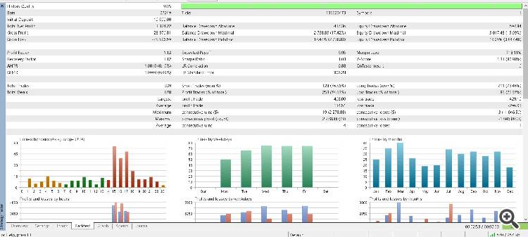 backtest with worse cpu backtest with worse cpu
