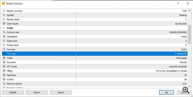 Adjusting Tick value of the tested symbol