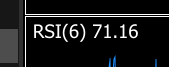 RSI RSI