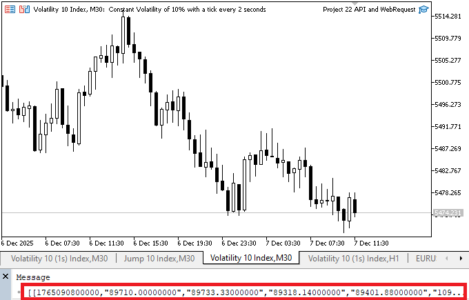 Введение в MQL5 (часть 31): Освоение API и функции WebRequest в MQL5 (V)
