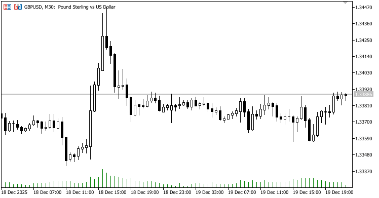 OBJ_ARROW_CHECK.mq5 — Скрипт для создания и управления значками "Галка" на графике