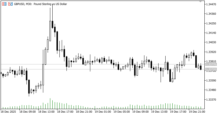 OBJ_ARROWED_LINE.mq5 — Скрипт для создания и управления линией со стрелкой на графике