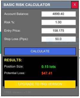 Position Size Pro Lite: Interactive Risk Calculator Panel