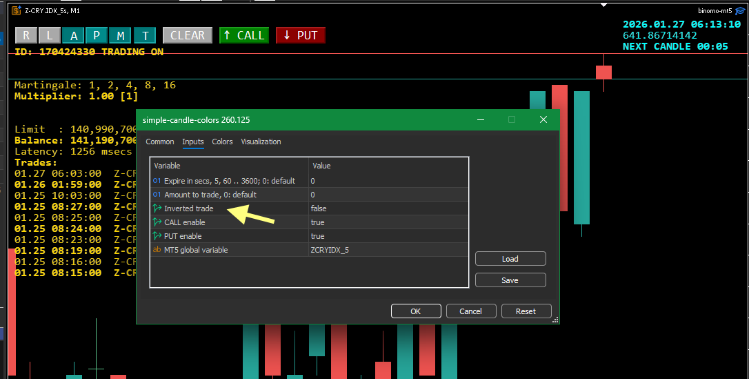 Binary tradng based on candle colors