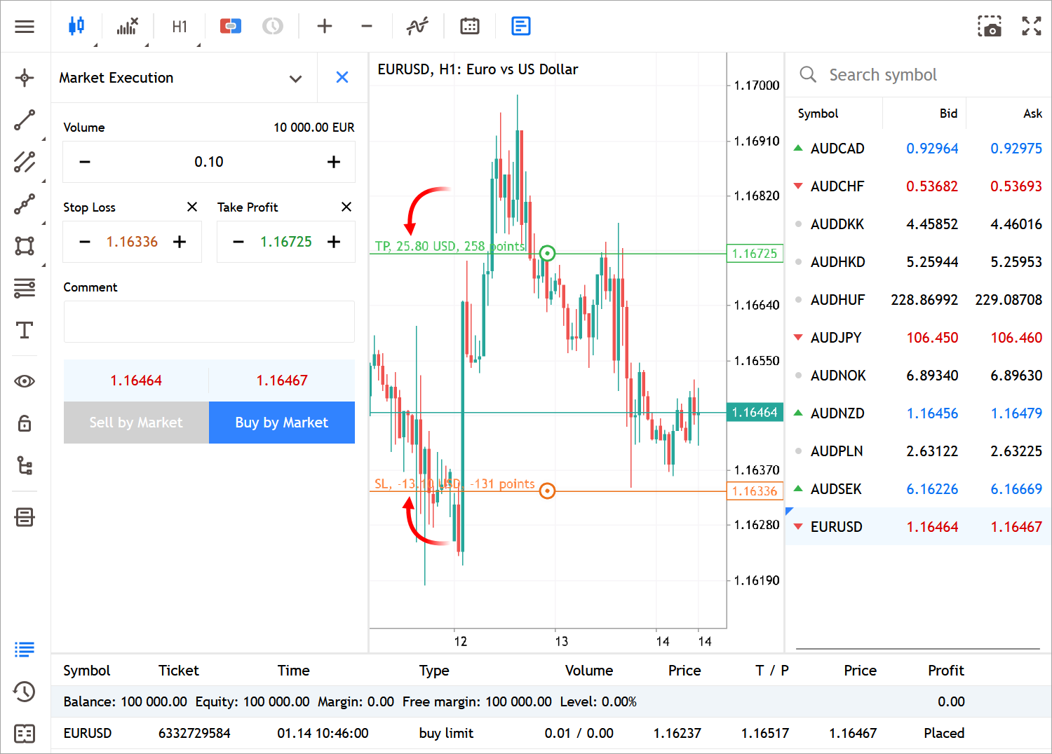 Добавлено отображение приблизительного размера прибыли/убытка в деньгах