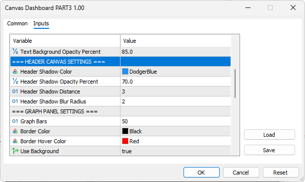 MQL5 Trading Tools (Part 15): Canvas Blur Effects, Shadow Rendering, and Smooth Mouse Wheel Scrolling