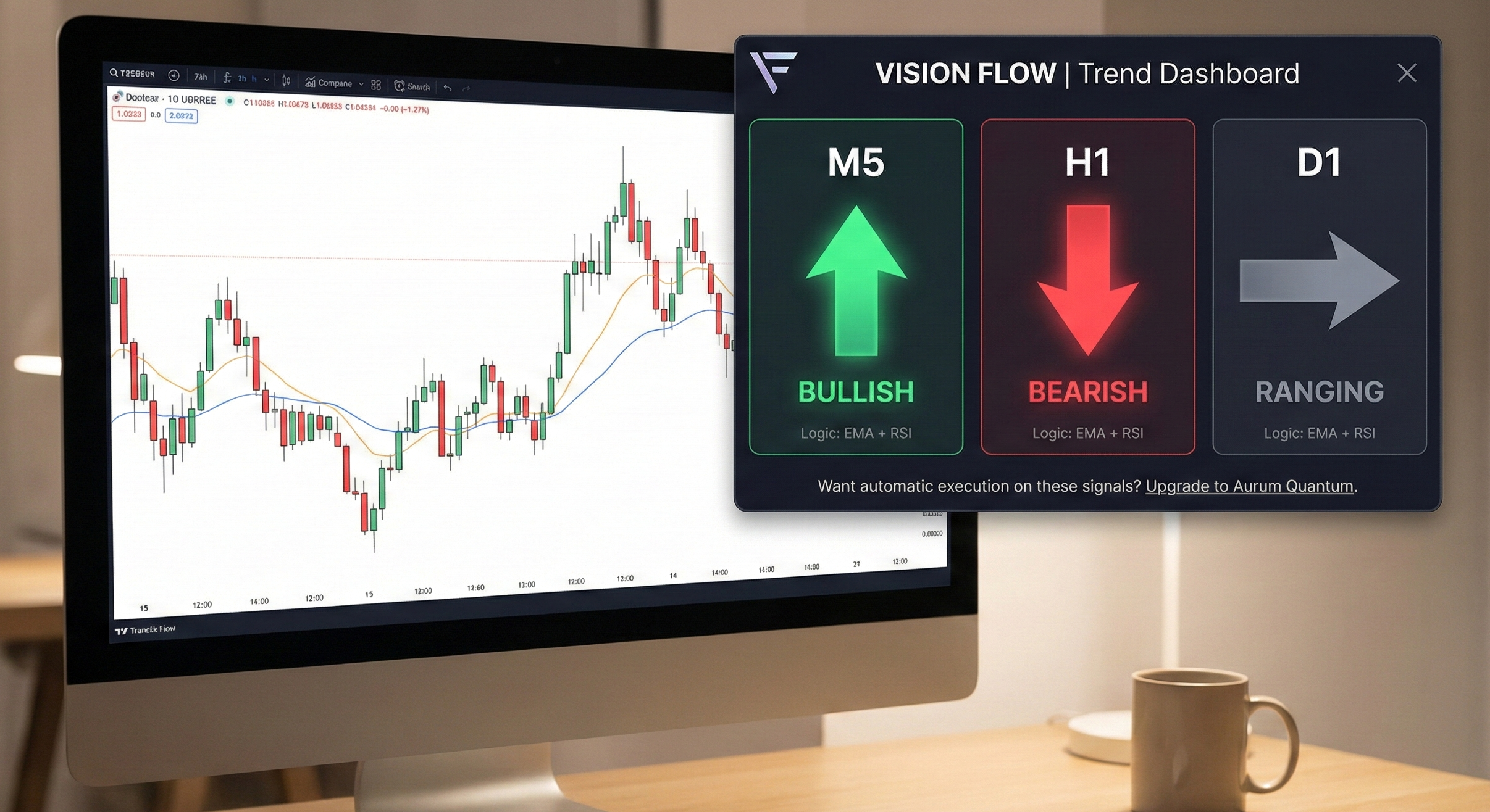 VISION FLOW Trend Dashboard