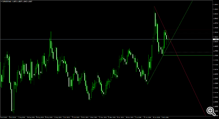 вот как хочу, хорошо, что пайнт есть