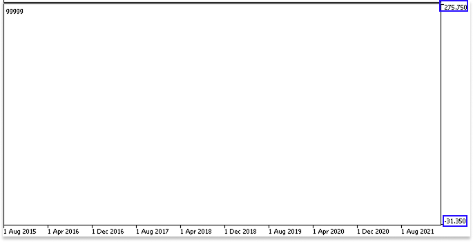 Введение в MQL5 (часть 42): Руководство для начинающих по работе с файлами в MQL5 (IV)
