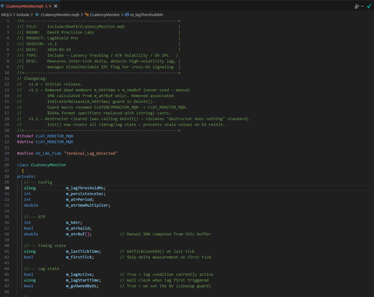CLatencyMonitor -  Inter-Tick Latency Tracker with ATR Volatility Gate and GlobalVariable IPC for MQL5 EAs