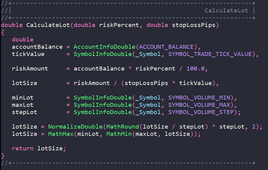 Calculate Lot Percent