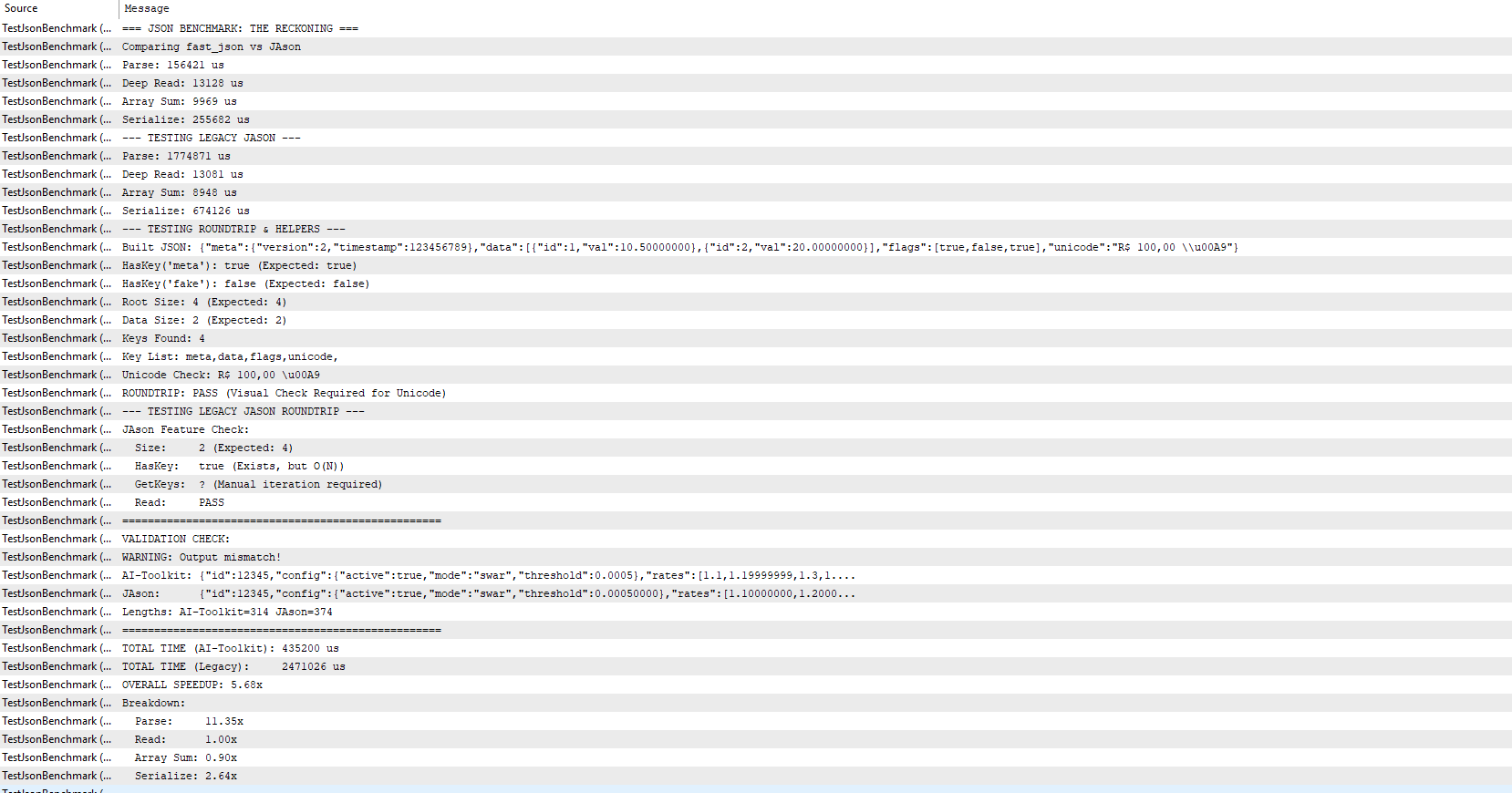 Библиотека JSON для LLM