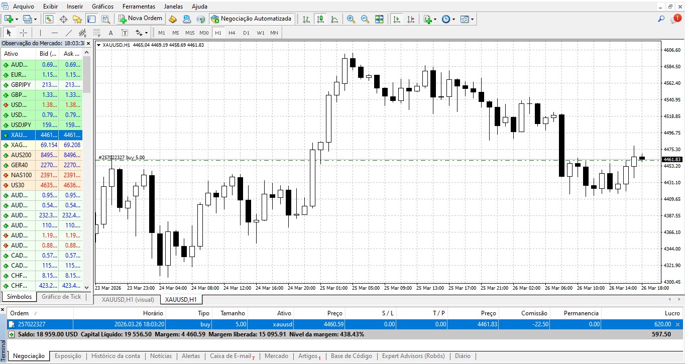 Prop Firm Risk Monitor e Auto-Lot Calculator