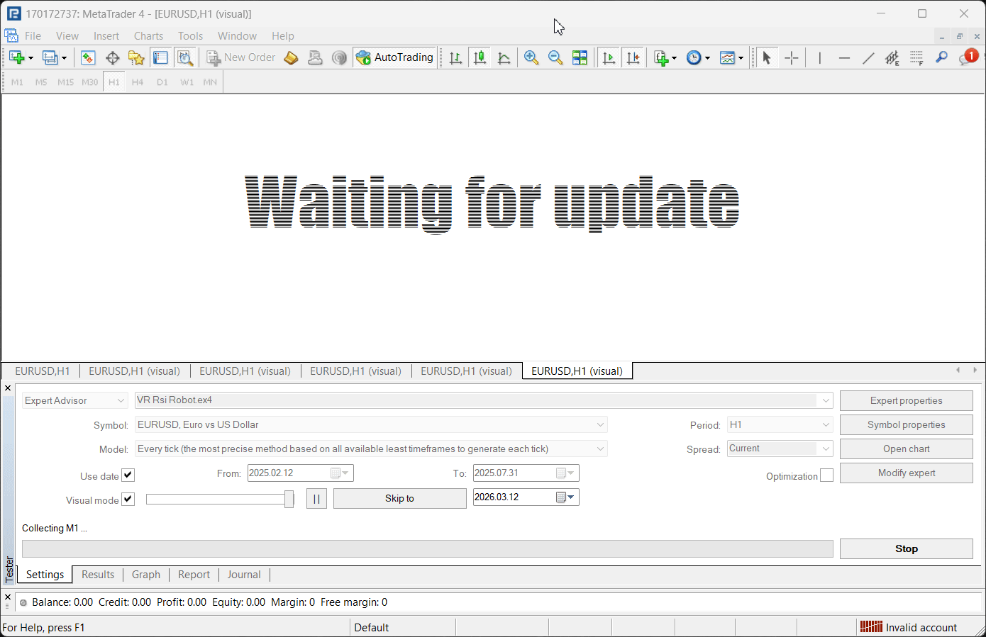 VR Rsi Robot - Мультитаймфреймовая торговая стратегия