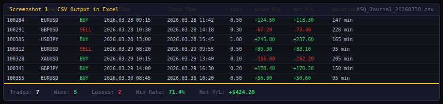 ASQ Trading Journal Export