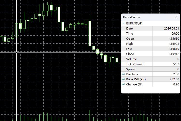 BarStats Indicator – Lightweight, EA-friendly MT5 Tool