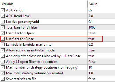 Параметры тестирования с L1-фильтром выходов и добавлением на коррекциях для стратегии ADX