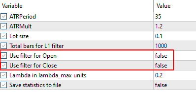 Входные параметры советника ATRChannelBreakoutFiltered без L1-фильтров