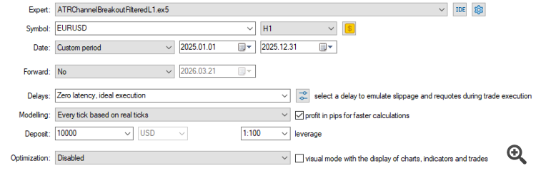 Настройки тестирования советника ATR