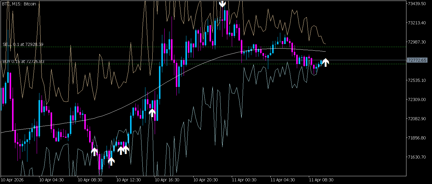 Half Line For Exit 123