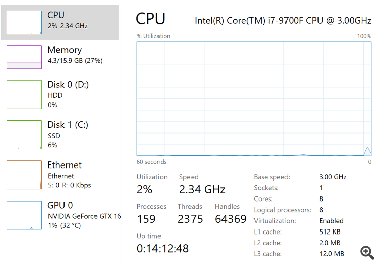 CPU CPU