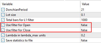 Входные параметры тестирования советника DonchianBreakoutFilteredL1.mq5 без фильтров